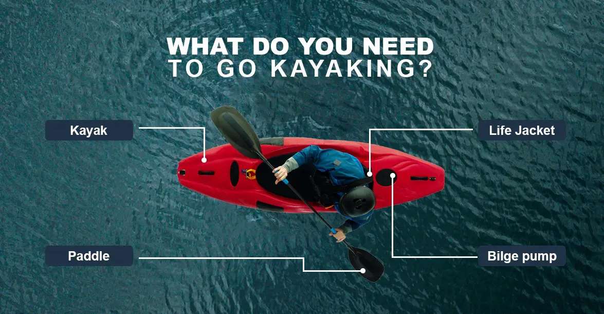 Kayaking Needs